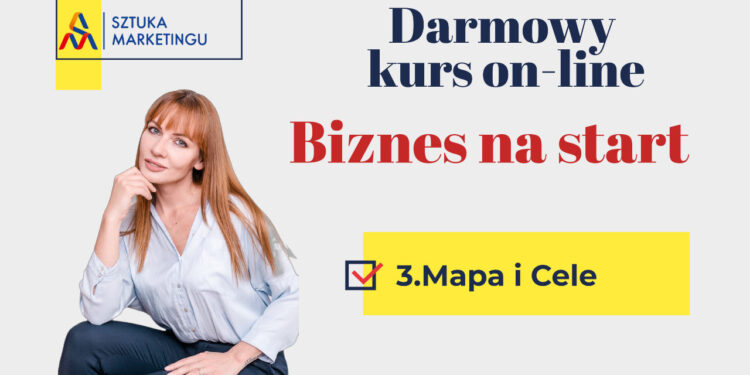 Strategia marki